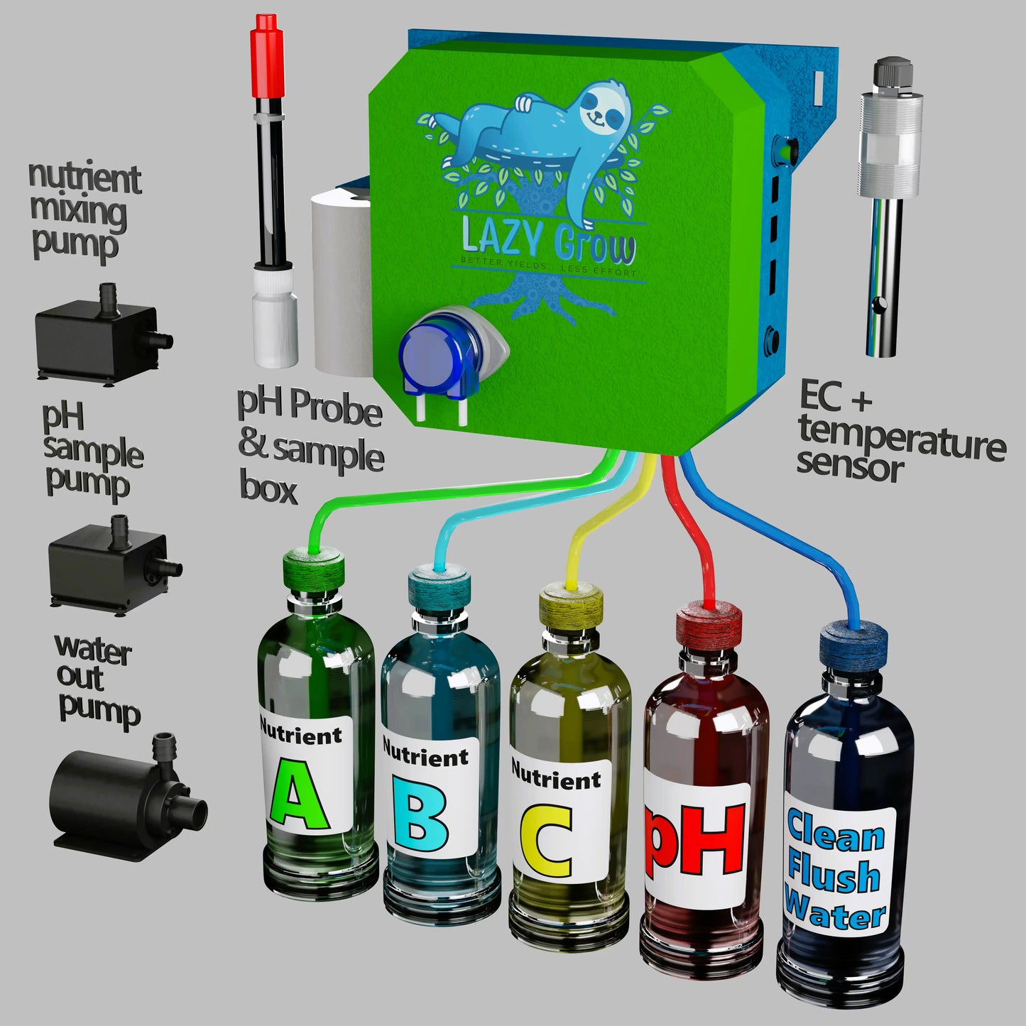 ***SPECIAL ORDER*** LazyGrow the time-saving auto-dosing machine