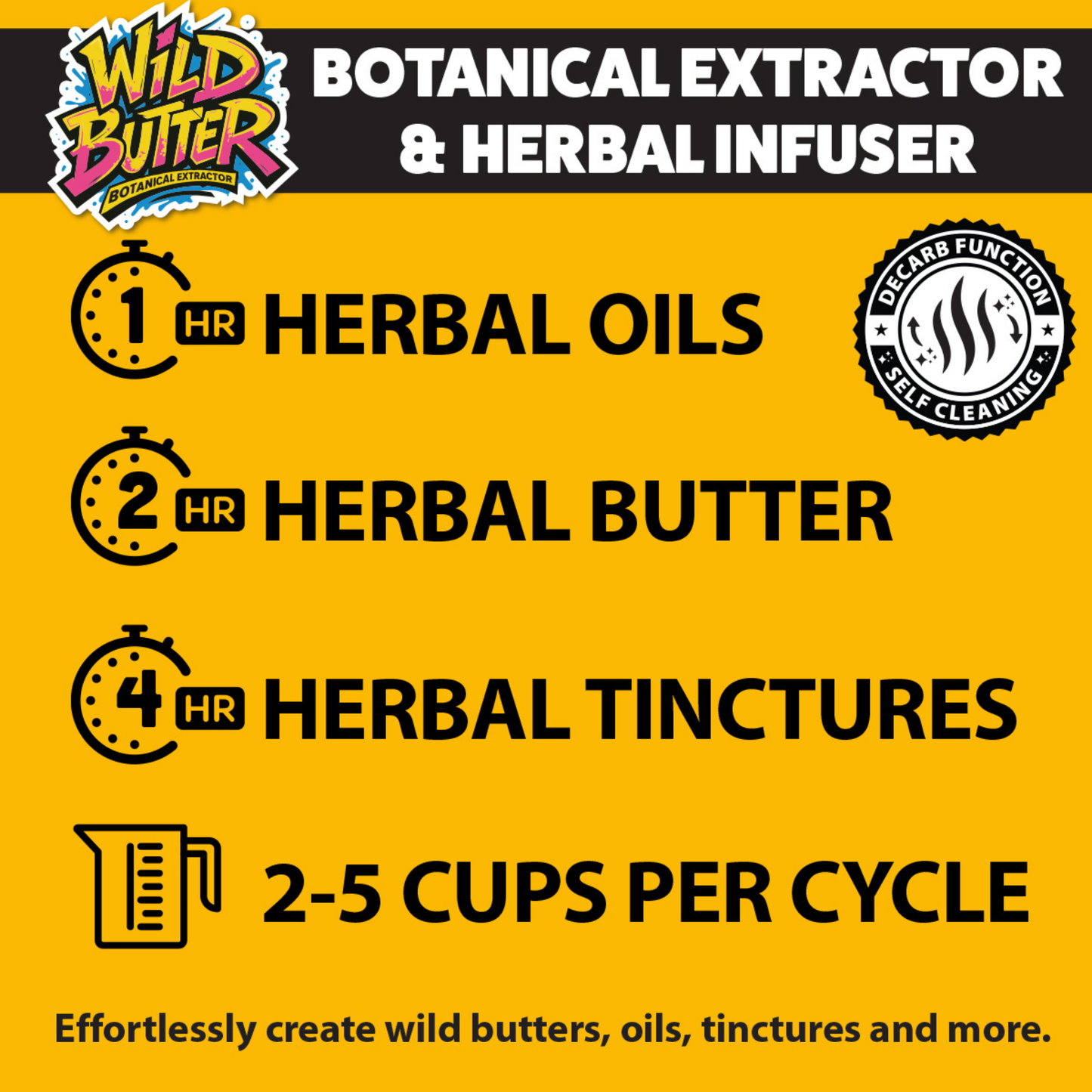 Wild Butter Botanical Extractor & Herbal Infuser Kit
