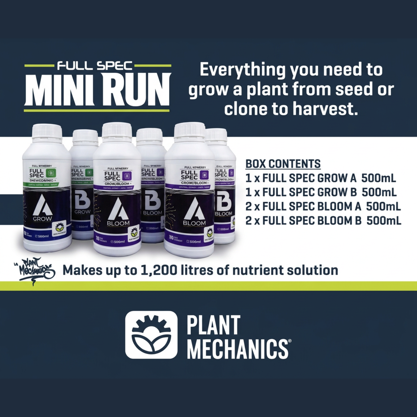 PLANT MECHANICS MINI RUN KIT FULL SPEC ( Makes up to 1200L of nutrient solution )