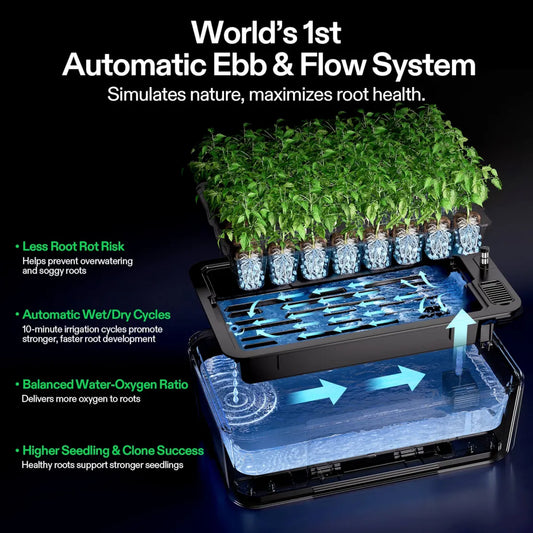 VIVOSUN - VSEED S40 SMART SEEDLING BOX