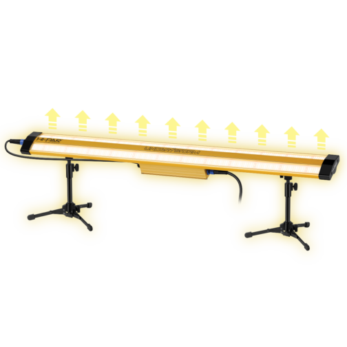 HI-PAR Understorm LED (Including Dimmer)