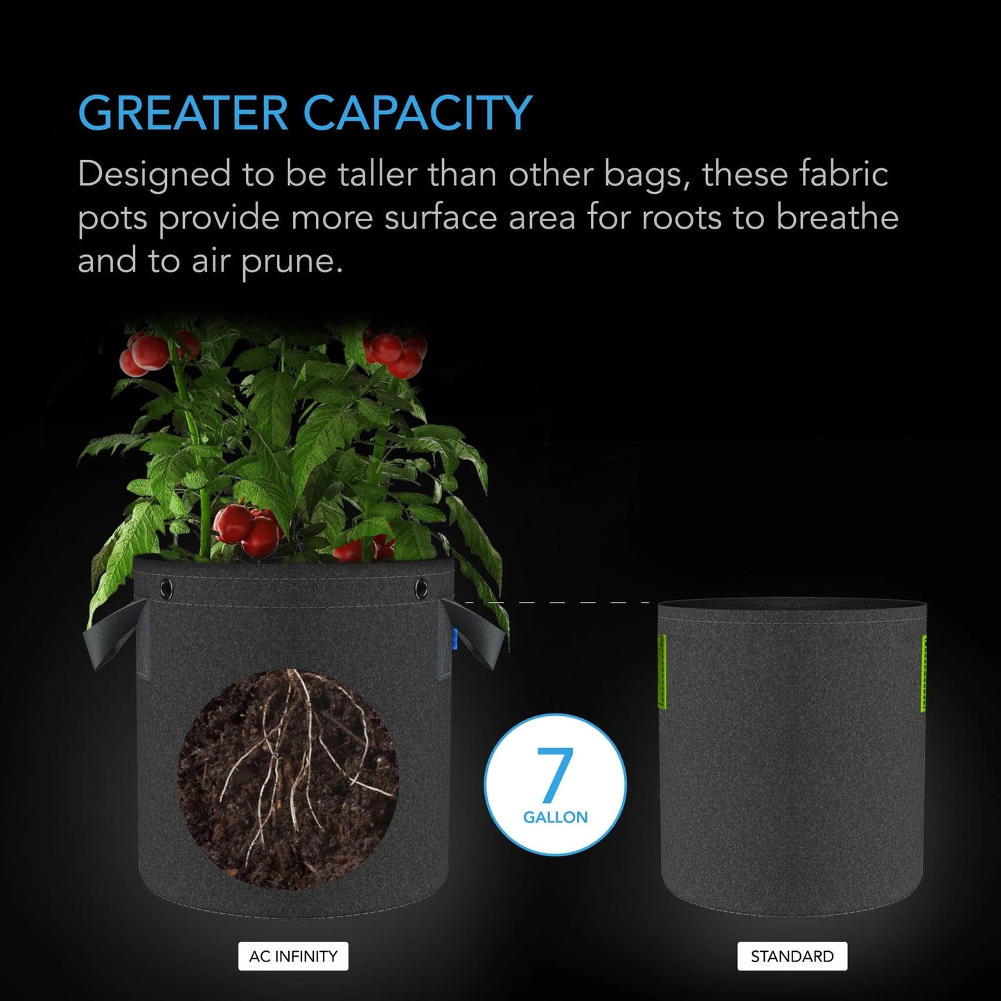 AC Infinity - Heavy Duty Fabric Pots, 7 Gallon pots / 5 pack