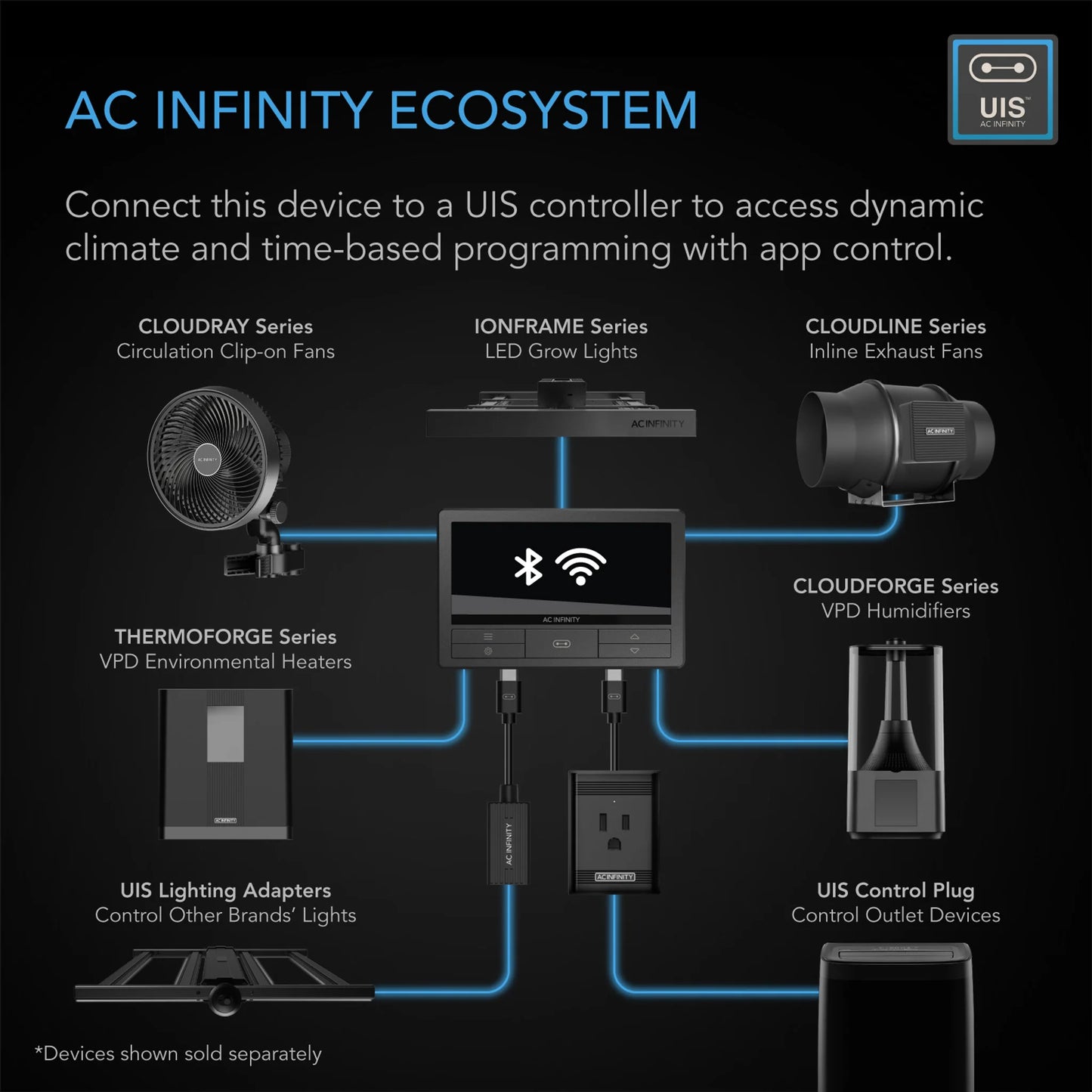AC Infinity - Cloudray S9, Gen 2 Grow Tent Clip Fan 9”