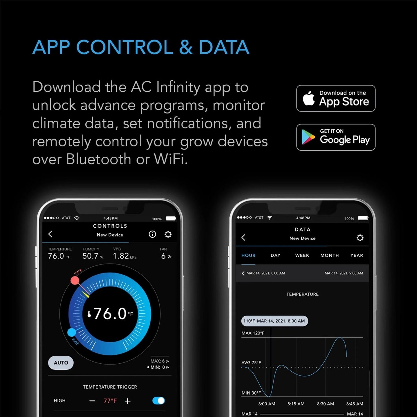 AC Infinity - Controller 69 Pro WIFI / Bluetooth, Independent Programs for Four Devices, Dynamic VPD, Temp, Humidity, Scheduling, Cycles, Levels, Data App.