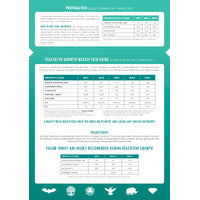 Bio-Diesel Premium MAX AIR 70/30 Coco Blend 50L