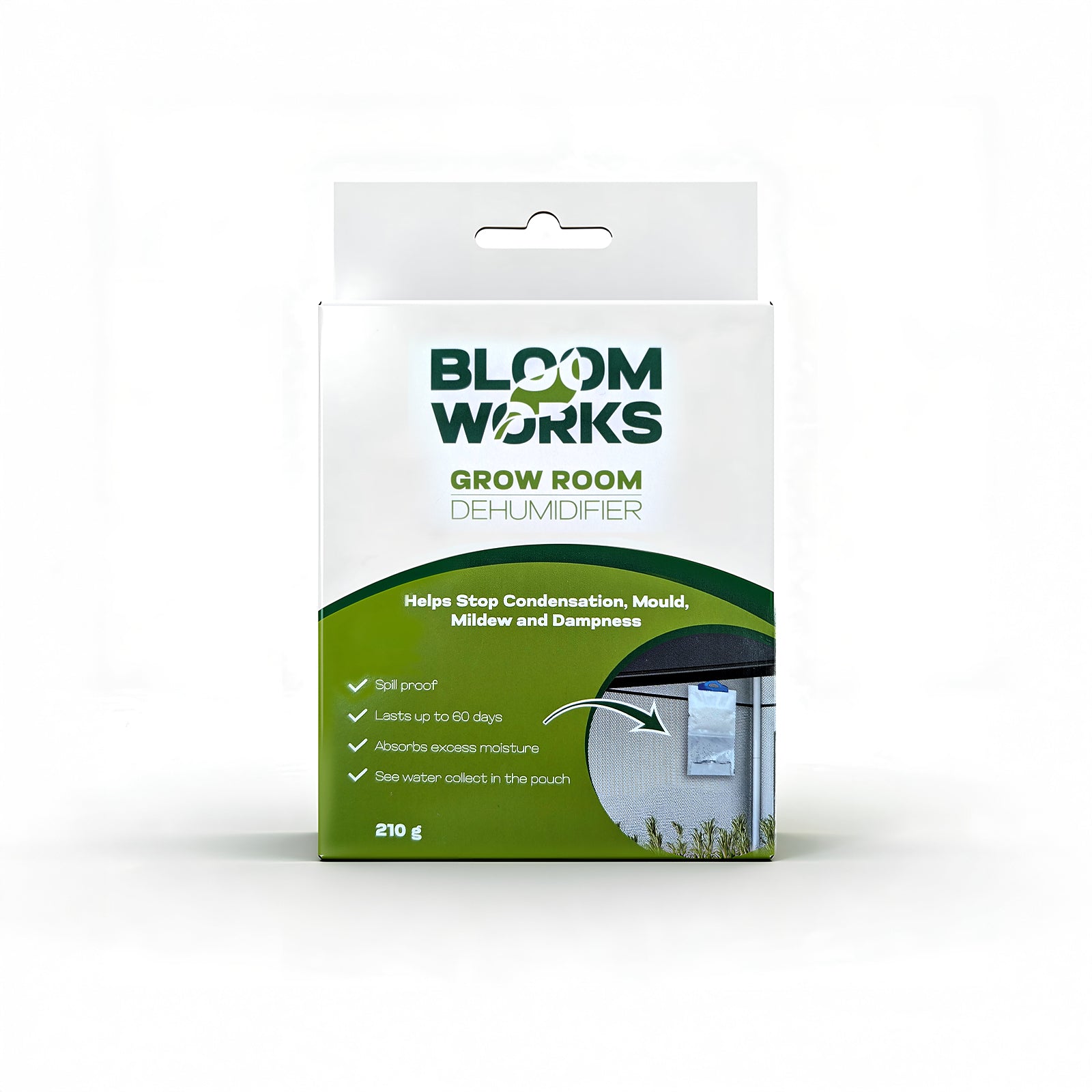 Watering, Runoff, And Plant Load