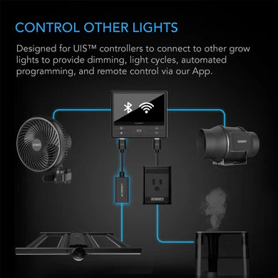 AC Infinity - UIS Lighting Adapter Type-A, for RJ11/12 Connector lights with PWM or 0-10v Dimmers
