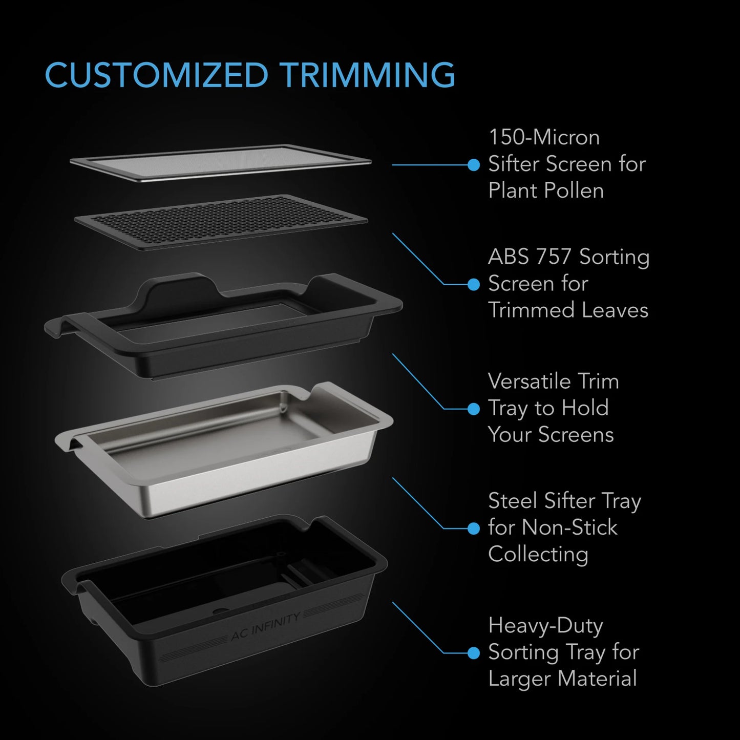 AC Infinity - Large Trim Tray System, 3-Tray & 2-Screen Kit, Interchangeable and Ergonomic Design