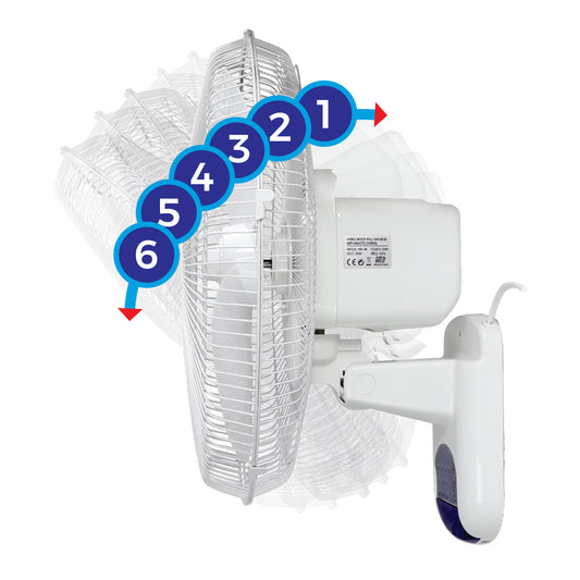 HYDRO BREEZE V2 OSCILLATING FAN