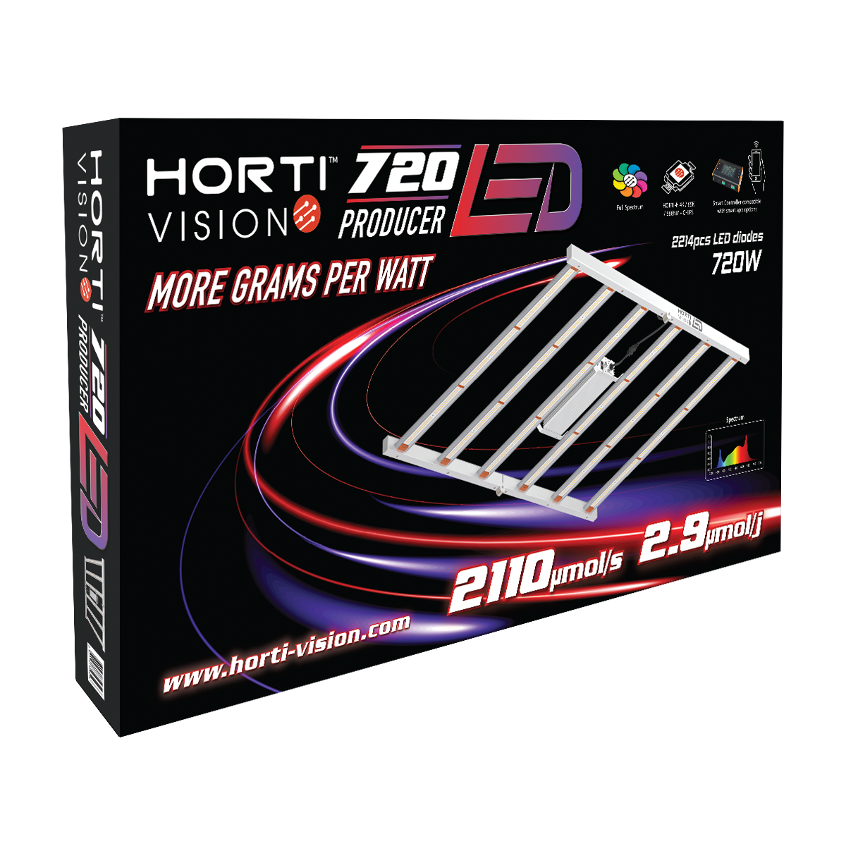 Hortivision 720w Producer LED