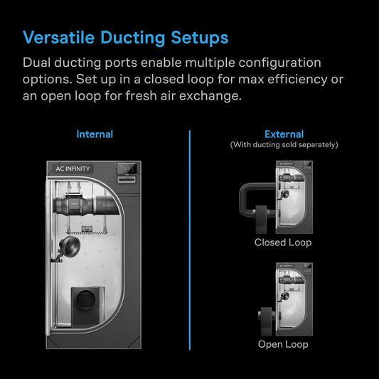 **PRE ORDER** AC Infinity- Hydrone 5, Plant Dehumidifier