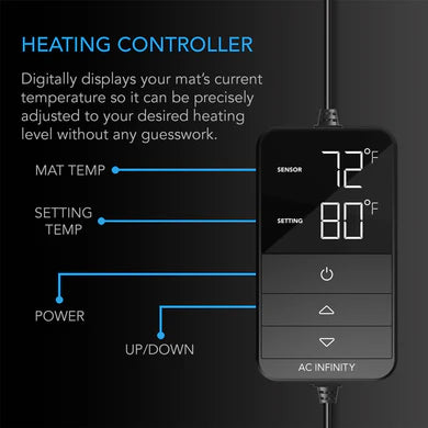 AC Infinity - Suncore H3, Seedling Heat Mat with heat Controller