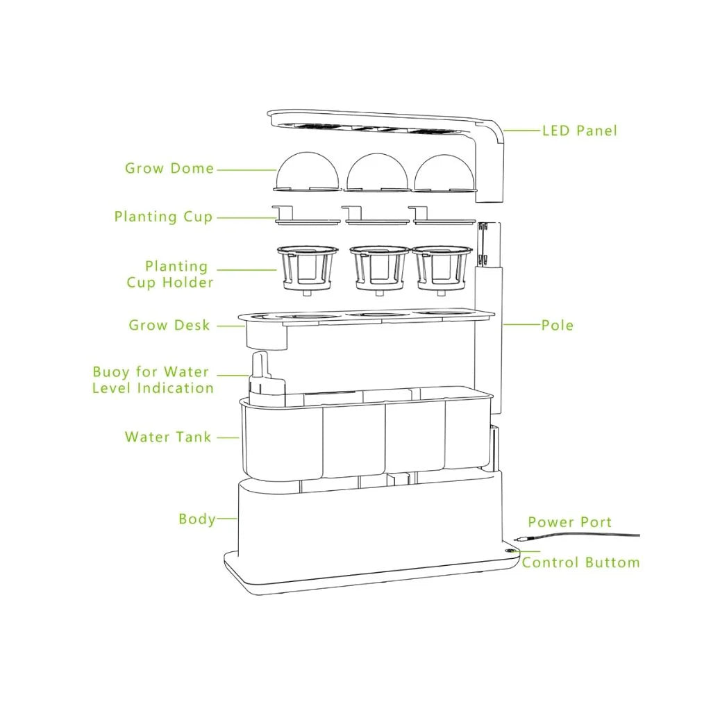 Lanitex - Desktop Grow Box - White