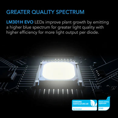 AC Infinity - Ionframe EVO10, Samsung LM301H EVO 1000 Watt, 5x5 Ft or 150x150 cm flower