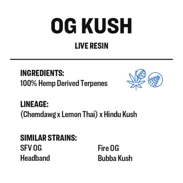 True Terpenes - LIVE RESIN - OG Kush 2ml