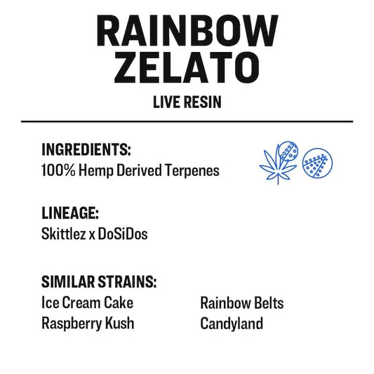 True Terpenes - LIVE RESIN - Rainbow Zelato 2ml