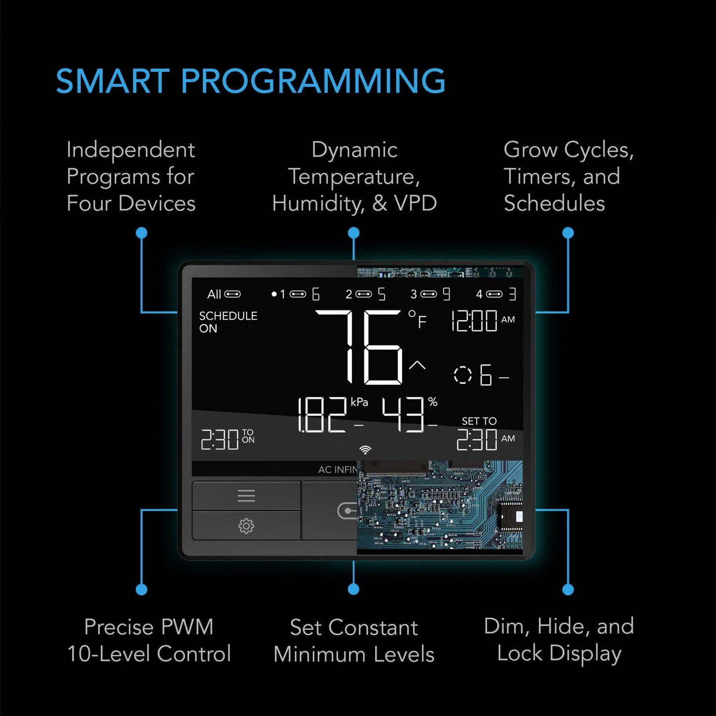 AC Infinity - Controller 69 Pro WIFI / Bluetooth, Independent Programs for Four Devices, Dynamic VPD, Temp, Humidity, Scheduling, Cycles, Levels, Data App.