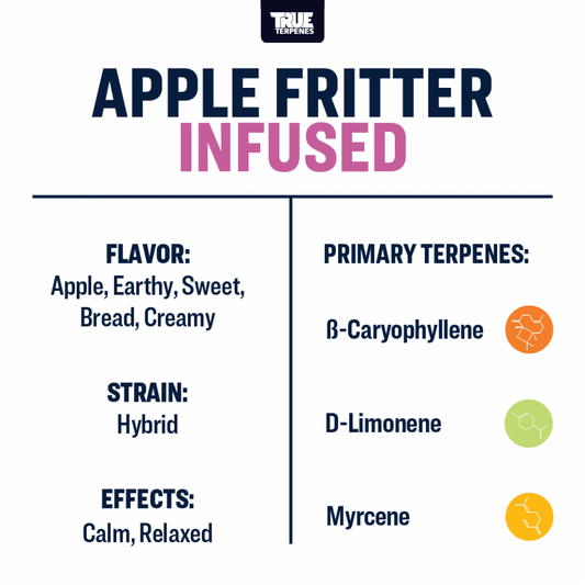 True Terpenes - Apple Fritter