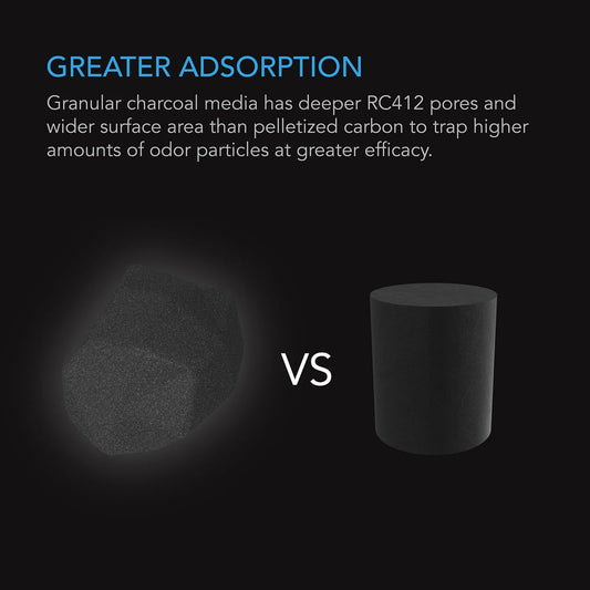 **SPECIAL ORDER** AC Infinity - Activated Carbon Refill, 1200+ IAV Australian Charcoal, 32 lbs