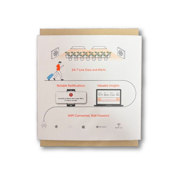 ***SPECIAL ORDER*** PULSE ZERO