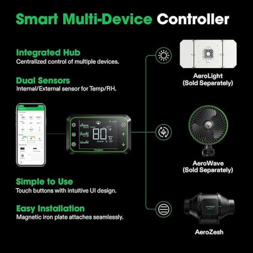 Vivosun Aerozesh S6 Fan, 6 Inch Carbon Filter, Ducting and E42A Wi-Fi Controller Kit