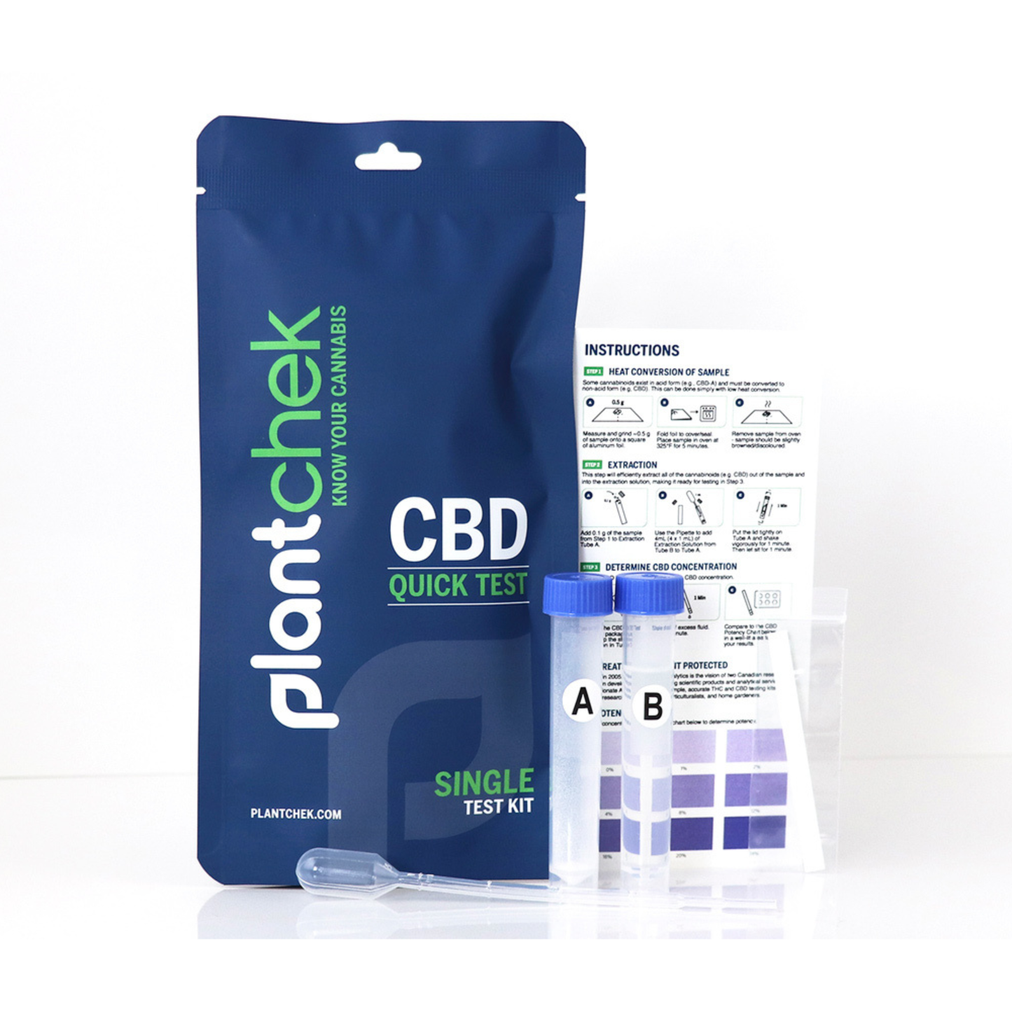 PLANTCHEK - CBD Quick Test Single