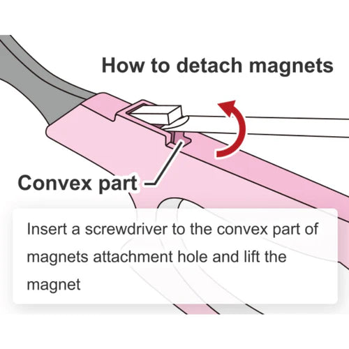Saboten PT-17 Automatic Professional Trimming Scissors Tuning Magnets