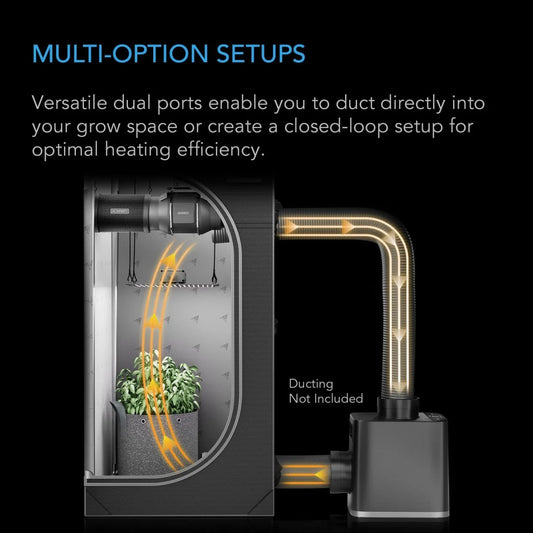 **PRE ORDER** AC Infinity - Thermoforge T7, Plant Heater 1000W