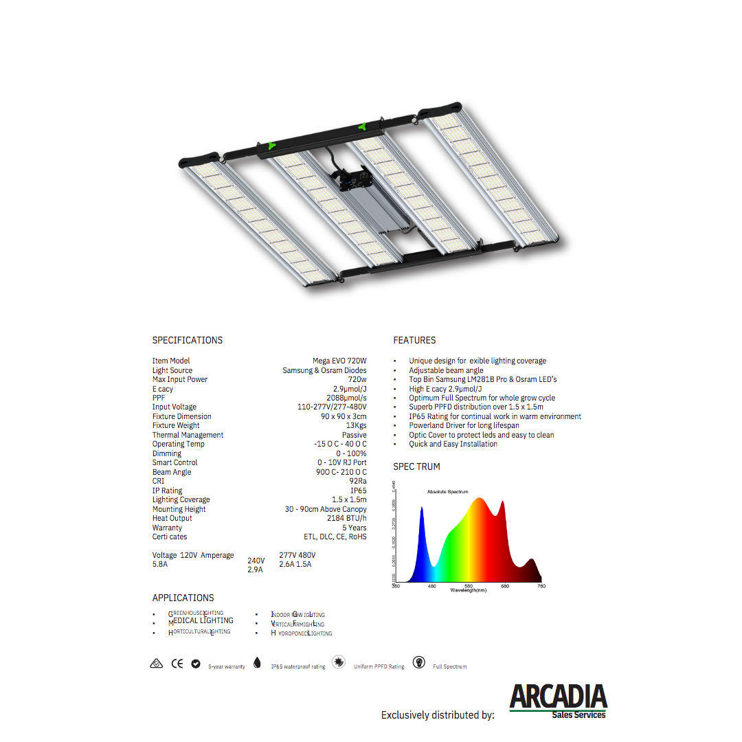Mega Evo 720w LED