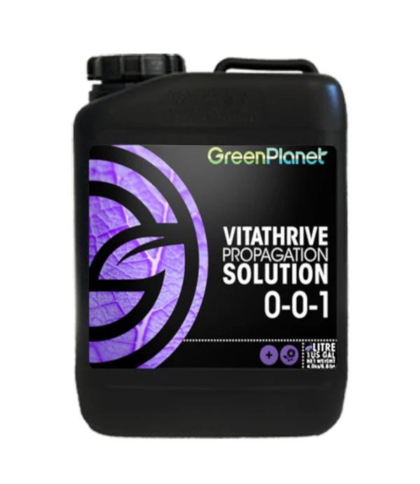 GreenPlanet - Vitathrive
