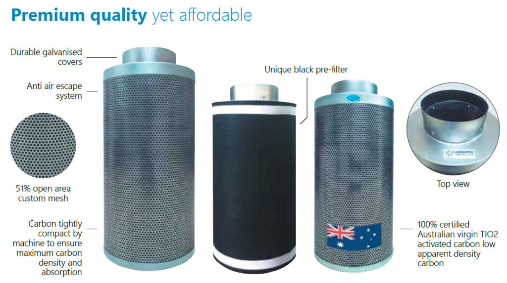 Pro Grow Carbon Filter