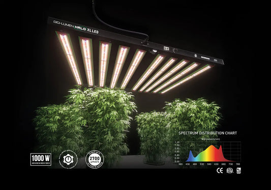 Digi-Lumen Halo 1000 W XL LED