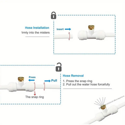 Misting Kit