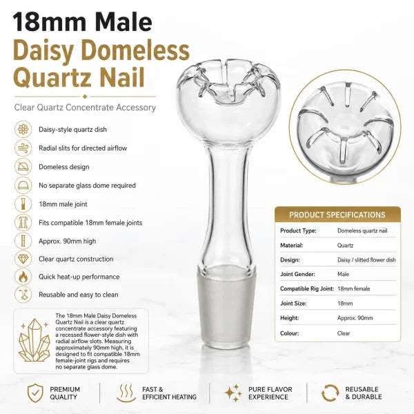 Daisy Domeless Quartz Nail (18mm Male)