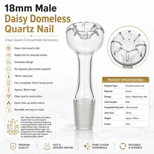 Daisy Domeless Quartz Nail (18mm Male)