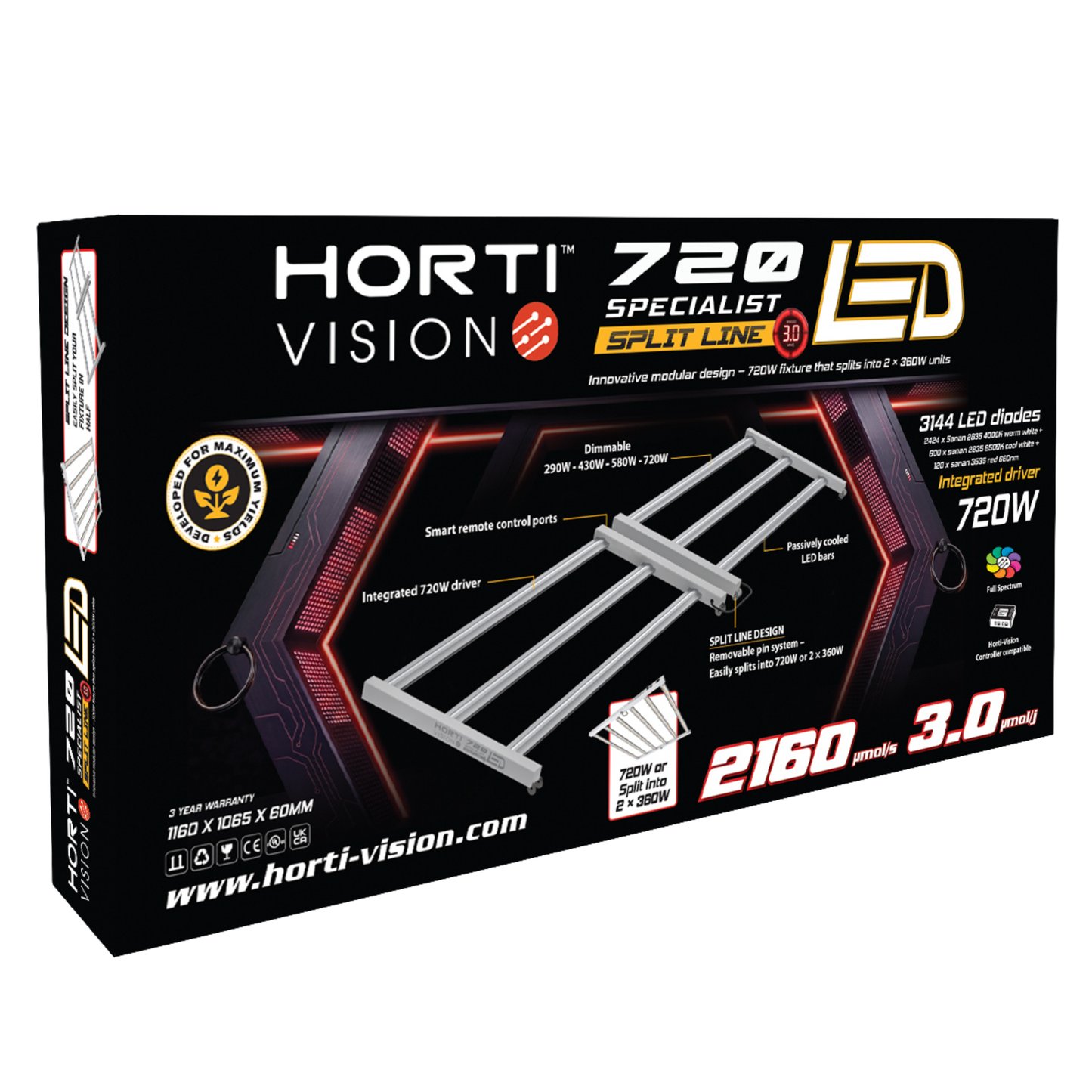 Hortivision 720W Specialist / Split Line LED 3.0