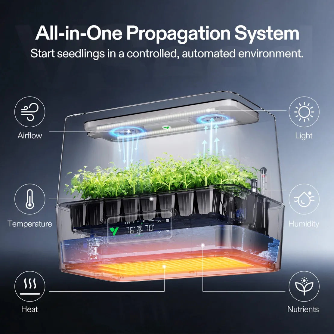 VIVOSUN - VSEED S40 SMART SEEDLING BOX