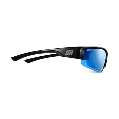 Method Seven Cultivator HPS Classic (Protective Glasses)