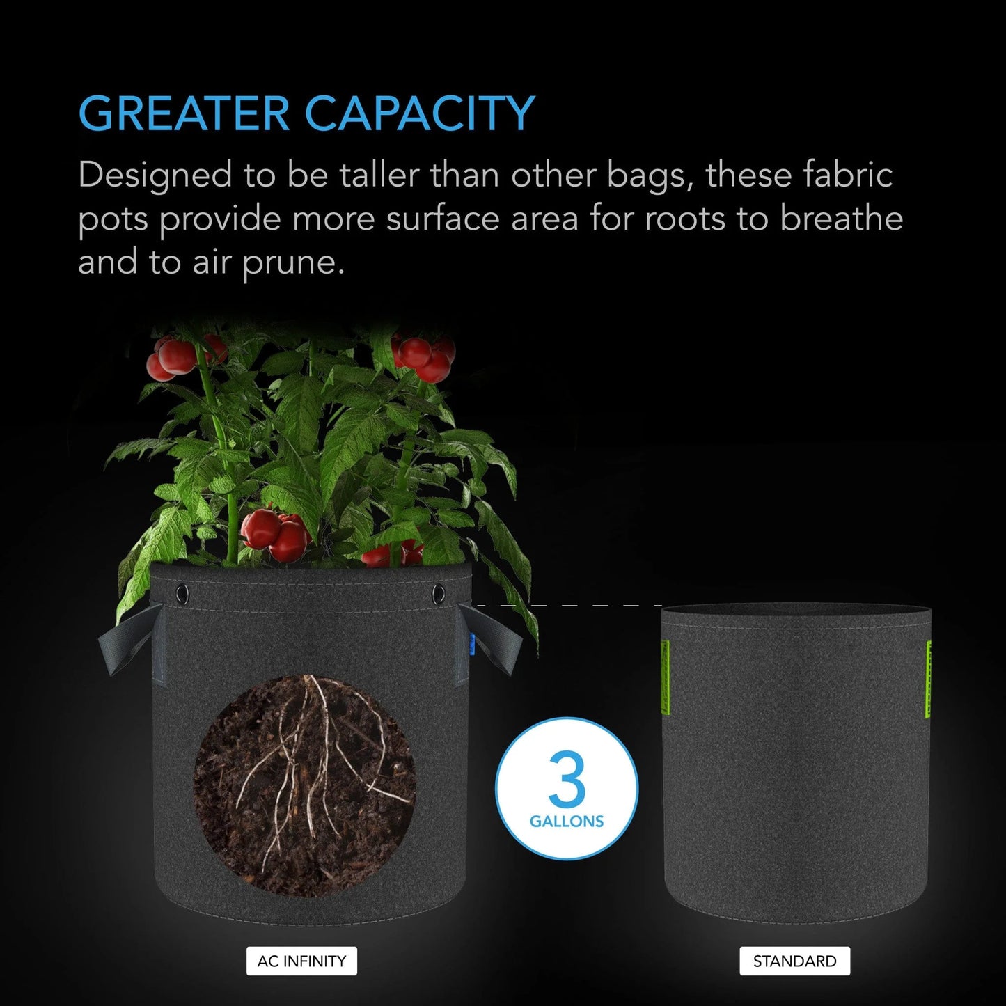 AC Infinity - Heavy Duty Fabric Pots, 3 Gallon pots / 5 pack