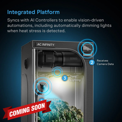 (LANDING SEPTEMBER) Spectron 7, AI-Powered Grow Camera 4k AC Infinity