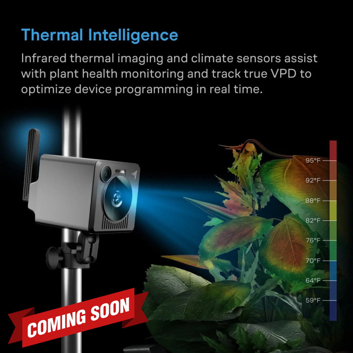 (LANDING SEPTEMBER) Spectron 7, AI-Powered Grow Camera 4k AC Infinity
