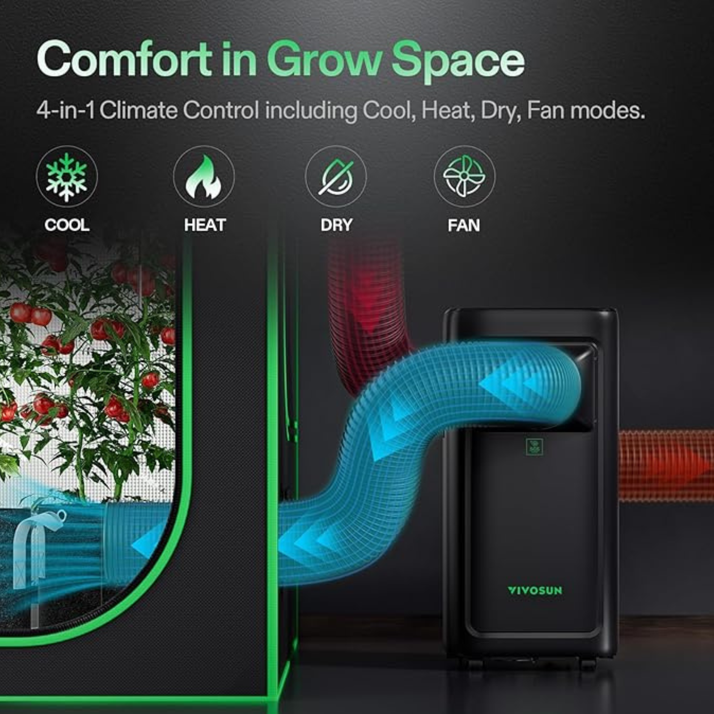 VIVOSUN - AeroLush C08 Smart Air Conditioner