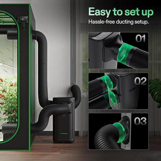 VIVOSUN AeroLush C08 Smart Air Conditioner