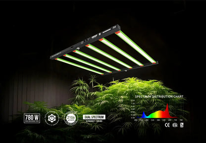 Digi-Lumen Halo 780 W Dual Spectrum LED