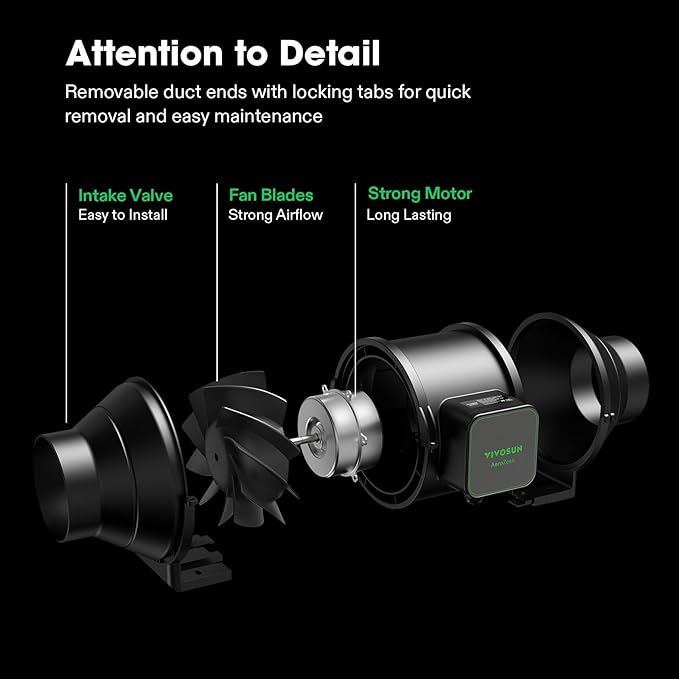 Vivosun Aerozesh S4 Fan, Carbon Filter, Ducting and E42A Wi-Fi Controller Kit