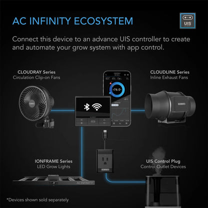 ***SPECIAL ORDER*** AC Infinity - Ionframe EVO4, Samsung LM301H EVO 300 Watt