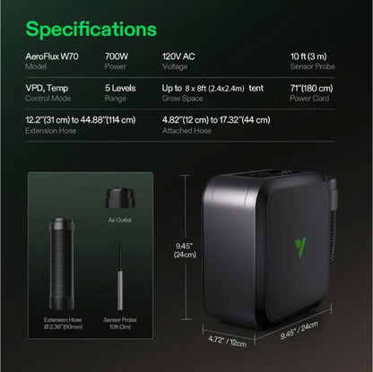 VIVOSUN - AeroFlux Grow Tent Heater 700W