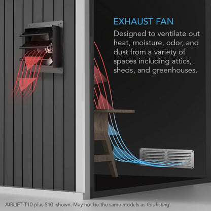 ***SPECIAL ORDER*** Airlift T14, Shutter Exhaust Ventilation Fan 14", Temperature And Humidity Controller 69 PRO