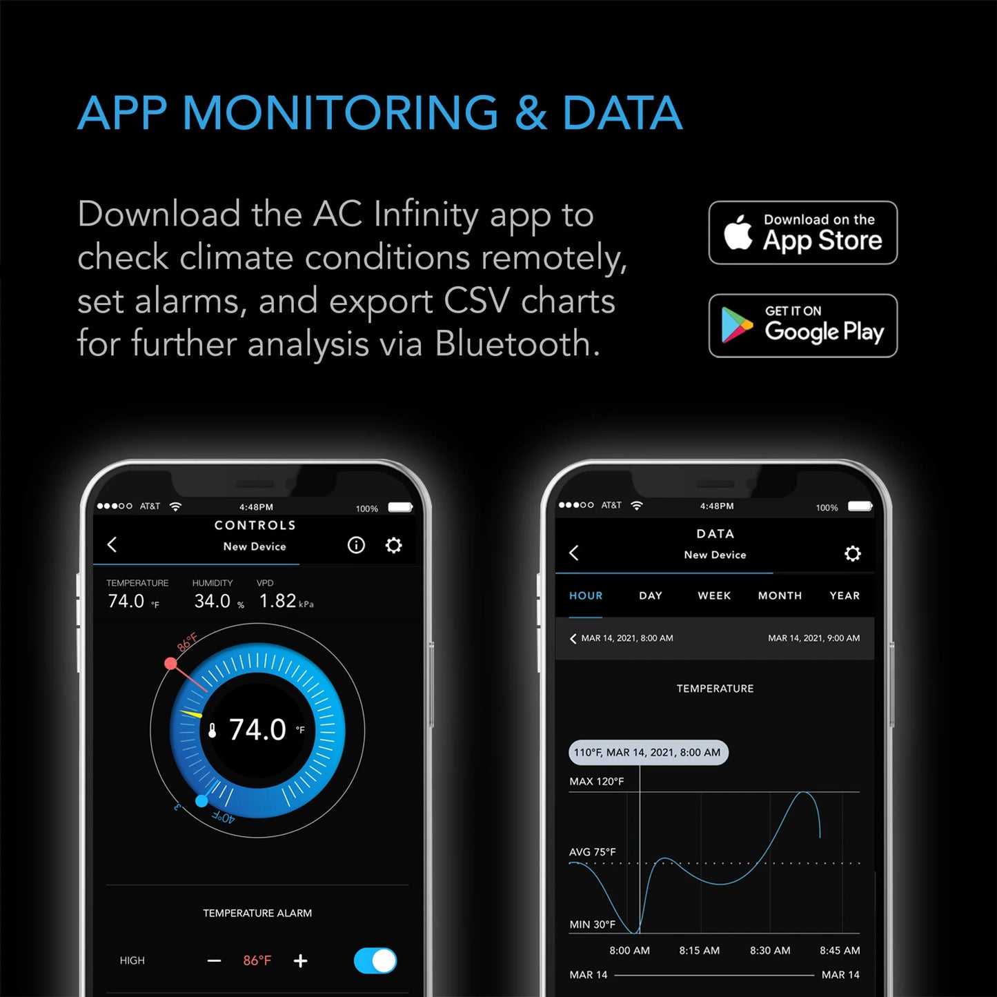 AC Infinity - Cloudcom A1, Mini Smart Thermo-Hygrometer