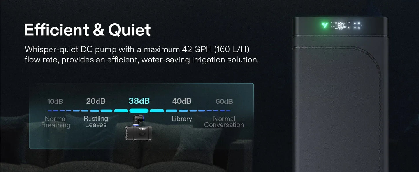 VIVOSUN - FLEXFEED DRIP IRRIGATION KIT FOR VGROW SMART